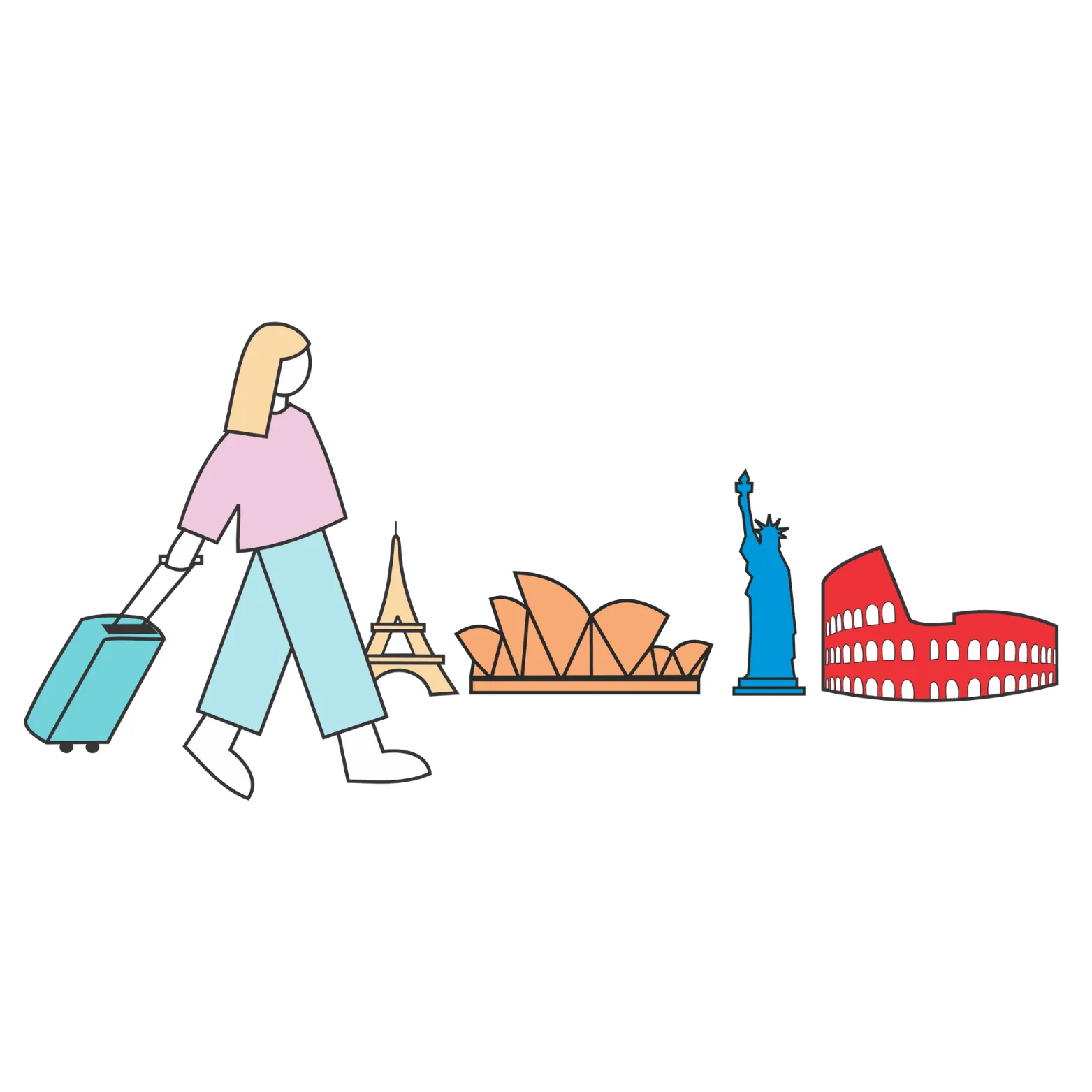 Travel