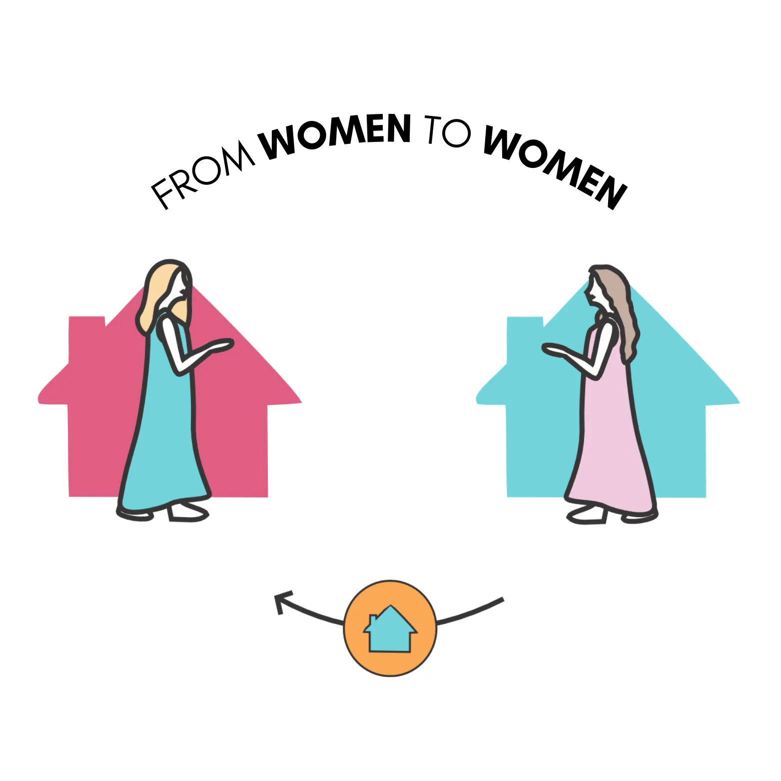 From women to women